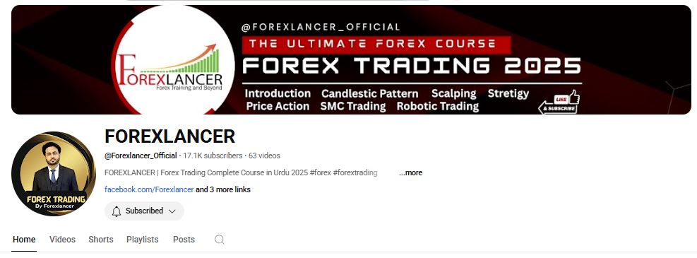 Forex Trading Complete Course in URDU